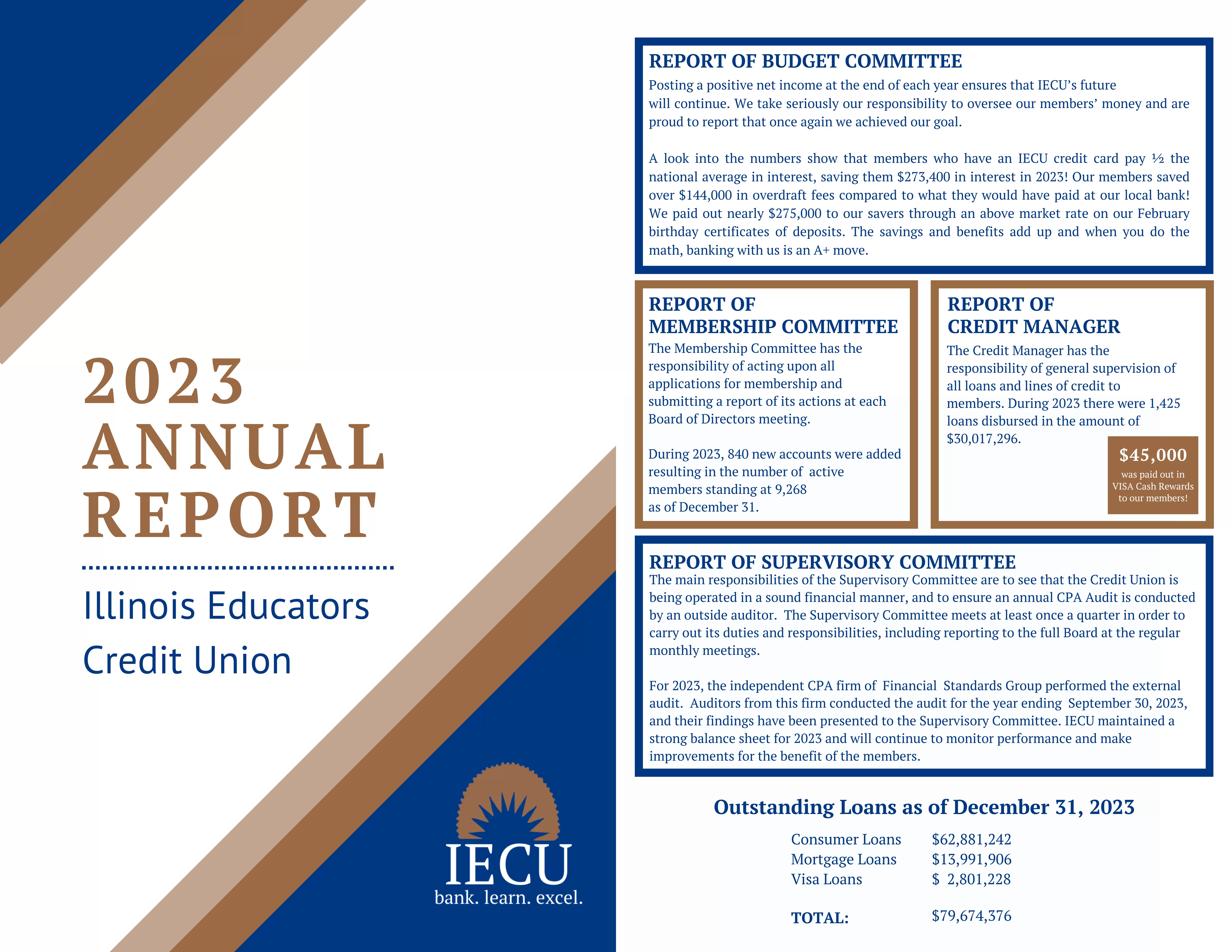Front Cover of the 2023 Annual Report.